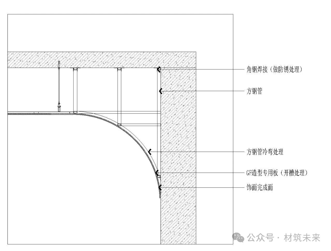 888u集团(中国)有限公司