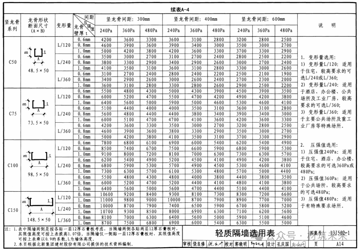 888u集团(中国)有限公司