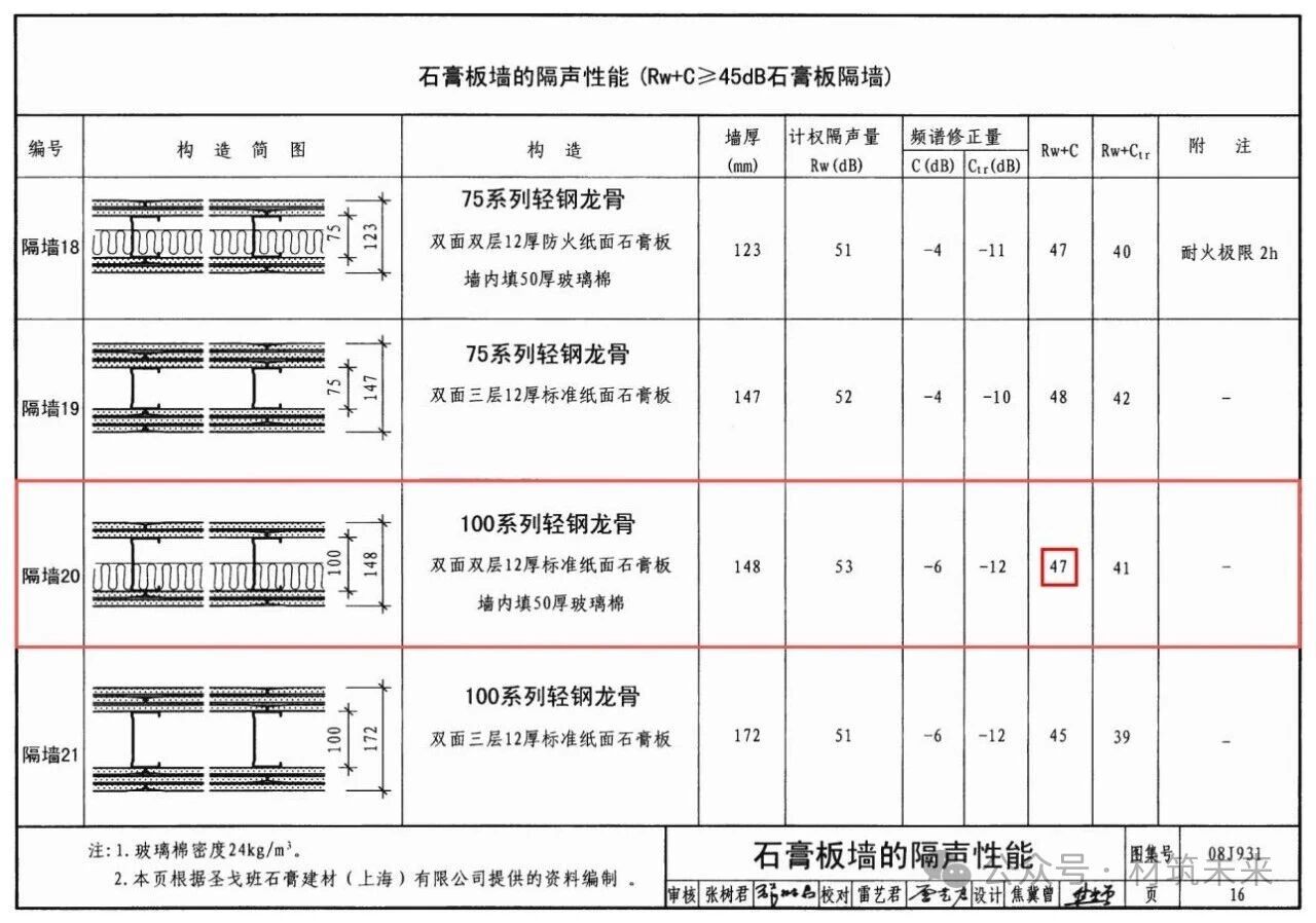 888u集团(中国)有限公司