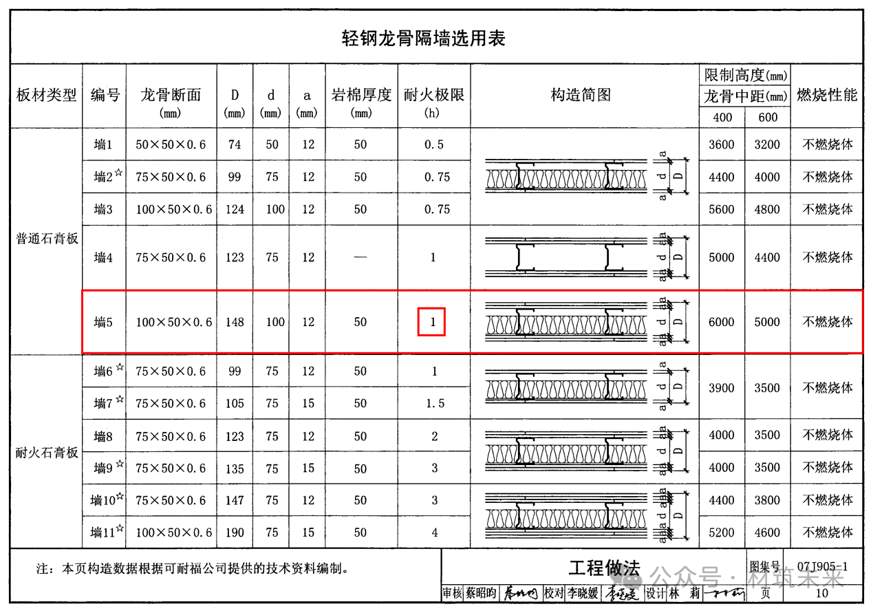 888u集团(中国)有限公司