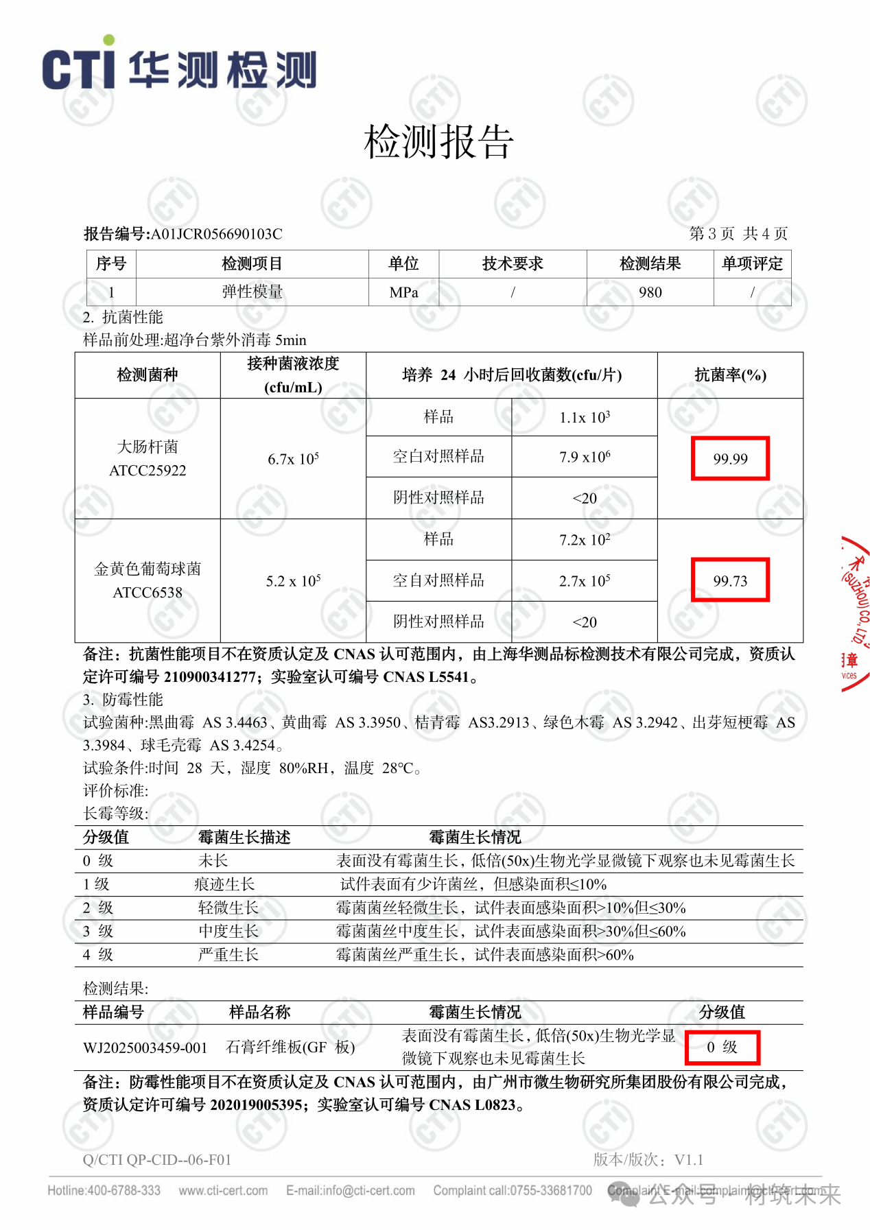 888u集团(中国)有限公司