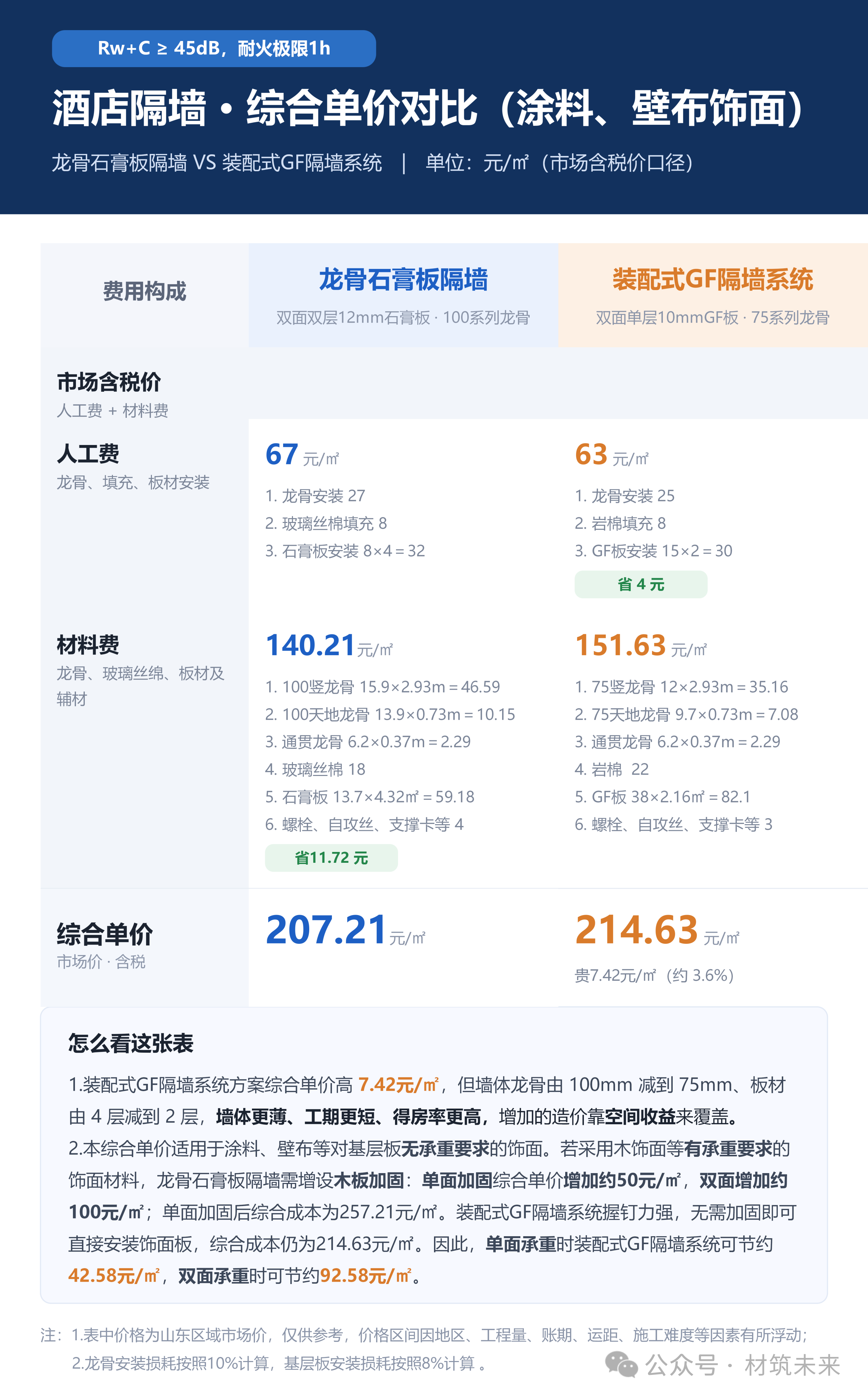 888u集团(中国)有限公司