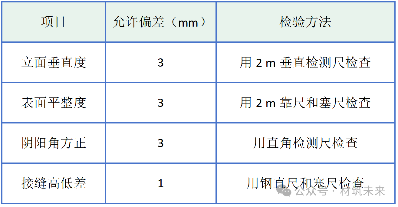 image-20261031101657-42 888u集团(中国)有限公司
